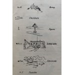 [Cartography] EXPLANATIONS OF CONVENTIONAL SIGNS USED ON MAPS AND POLISH SHAPES [...] Lwów [1920].
