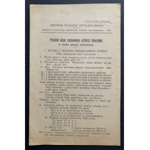 Przykład planu zastosowania artyleryi dywizyjnej w ataku pozycji umocnionej. Warszawa [1919]
