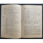 Przykład planu zastosowania artyleryi dywizyjnej w ataku pozycji umocnionej. Warszawa [1919]