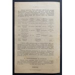 Przykład planu zastosowania artyleryi dywizyjnej w ataku pozycji umocnionej. Warszawa [1919]