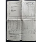 POLISA. Agricultural movable property insurance. SNOP. Warsaw [1912].