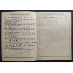 ARBEITSBUCH [Workbook]. Berlin [1954].