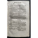 [WINKLER Karol] NOWY NIEMIECKO POLSKI DYKCYONARZ [...] Tom II. Lublin [1804]