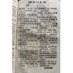 [WINKLER Karol] NOWY NIEMIECKO POLSKI DYKCYONARZ [...] Tom II. Lublin [1804]