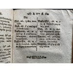[WINKLER Karol] NOWY NIEMIECKO POLSKI DYKCYONARZ [...] Tom II. Lublin [1804]