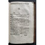 [WINKLER Karol] NOWY NIEMIECKO POLSKI DYKCYONARZ [...] Tom II. Lublin [1804]