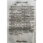 [WINKLER Karol] NOWY NIEMIECKO POLSKI DYKCYONARZ [...] Tom II. Lublin [1804]