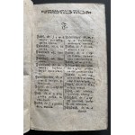 [WINKLER Karol] NOWY NIEMIECKO POLSKI DYKCYONARZ [...] Tom II. Lublin [1804]