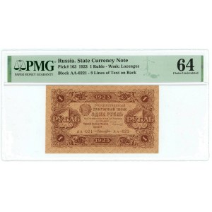 Russia - RSFSR 1 Rouble 1923 Loshkin PMG 64