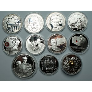10 and 20 zloty (2004-2021)