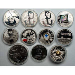 10 and 20 zloty (2004-2021)
