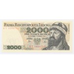Δείτε παρόμοια