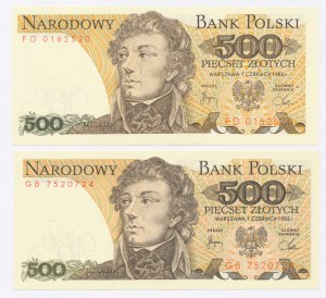 People's Republic of Poland, Set of 500 gold 1982 FD and GB. Total of 2 pcs. (625)