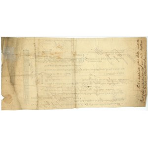 British India East India Company Bill of Exchange for 15 Rupees Madras Fort St George 1832