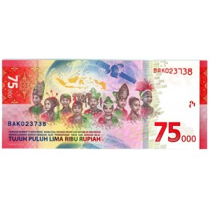 Indonesia 75000 Rupiah 2020 Commemorative Issue
