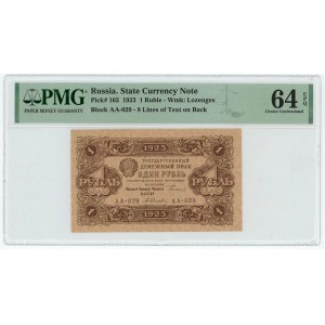 Russia - RSFSR 1 Rouble 1923 PMG 64 EPQ Choice Uncirculated