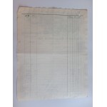 RACHUNEK BIAŁA JOHANN OCHSNER ANTON WOLFS NACHF WINO PRZEDWOJENNY 1915 R, ZNACZEK
