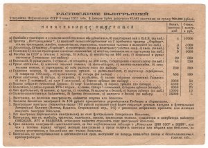 Russia, URSS, 50 copechi 1931, biglietto della lotteria