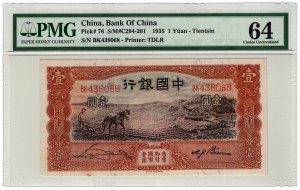 Chine, 1 yuan 1935 - Tientsin