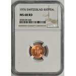 Szwajcaria, Rappen 1976 - NGC MS68 RD