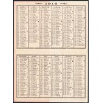 1918 A Csehszlovák Légió kártyanaptára, kinyitható, jó állapotban, 2 sztl. lev., 11x7,5 cm. (A Csehszlovák Légió az I...