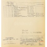 1936-1937 Dr. Feimer László (1896-1954) hadiműszaki törzskari alezredes, hídtervező mérnök K hídjának ...