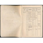 Karl Schen: Gassen- und Häuser-Schema der königl. Freistadt Oedenburg (Sopron) mit Bezeichnung der Stockwerkhohen...