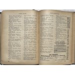 KALENDARZ 1936 INFORMATOR M. WARSZAWY