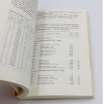 Kowalski M., Vademecum kolekcjonera monet i banknotów, wydanie 2, 1988