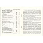 Medalierstwo i falerystyka, nr 8, 1983