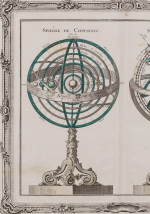 Louis Brion de la Tour (1743 - 1803), Sphere de Copernic, sphere de Ptolemee, 1766
