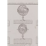 Bracia Barriere, Systemy słoneczne (Tableau Analytique des Differens Systemes du Monde), 1829