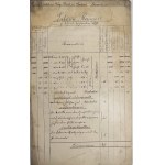 Krakow - Podgórze - Collection of military documents from the period 1867-1904