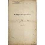 Krakow - Podgórze - Collection of military documents from the period 1867-1904