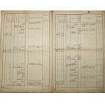 Krakow - Podgórze - Collection of military documents from the period 1867-1904