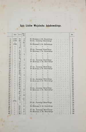 Jakubowski Wojciech - Listy do Jana Klemens Branickiego W. Hetmana Koronnego. Z lat 1758-1771. Przypisami objaśnił i dodatkami uzupełnił Julian Bartoszewicz. Varsavia 1882