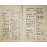 Le slogan horticole et agricole, édité par Antoni Gładysz. Annuaire II-III. 1933-1934. Organe de la Société agricole du district de Tarnów. Publié par O. T. R.
