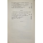 Rocznik Służby Zagranicznej Rzeczypospolitej Polskiej według stanu na 1 kwietnia 1936. Warszawa 1936 Wydany przez Koło Rodziny Urzędniczej przy Min. Spraw Zagr.