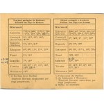 [Kraków] Kolejowy rozkład jazdy. Eisenbahn Fahrplan. Kraków - Listopad 1939. November. Nicht offiziel.