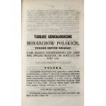 Naruszewicz Adam - Historya narodu polskiego. T. 1-4[z 6] Wydanie Kazimeirza J. Turowskiego (według wyd. Gröllowskiego). Kraków 1859-1860 Nakł. Wyd. Biblioteki Polskiej.
