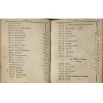 Taryffa domów miasta stołecznego Warszawy. W Warszawie 1825 W Drukarni Józefa Pukszty.