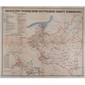 II RP - mapa kolejowa - Graficzny podręcznik do polskiej taryfy towarowej, 1930