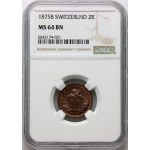 Svizzera, 2 rappen 1875 B, Berna