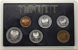 People's Republic of Poland, Polish Circulation Coins 1982