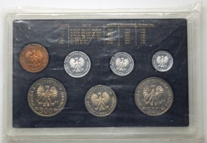 People's Republic of Poland, Polish Circulating Coins 1989