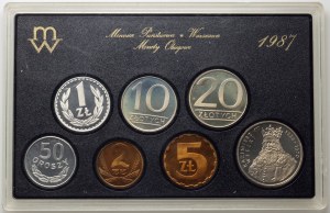 PRL, Polish Circulating Coins 1987