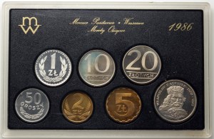 People's Republic of Poland, Polish Circulation Coins 1986