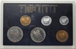 République populaire de Pologne, pièces de circulation polonaises 1979