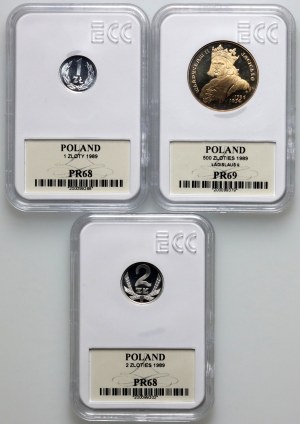 PRL, serie di monete 1989 (3 pezzi), francobollo a specchio