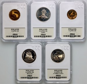 PRL, set di monete 1980 (5 pezzi), francobollo a specchio